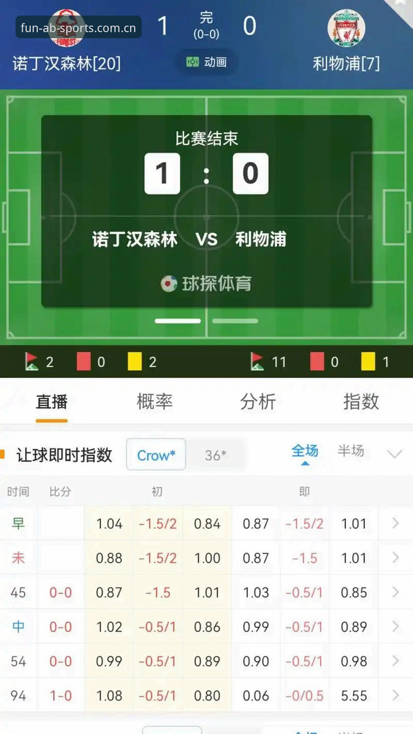 娱乐体育官网中国国内版比分数据 娱乐体育官网中国国内版比分数据到底靠谱吗?——从一次凌晨的“卡顿”说起